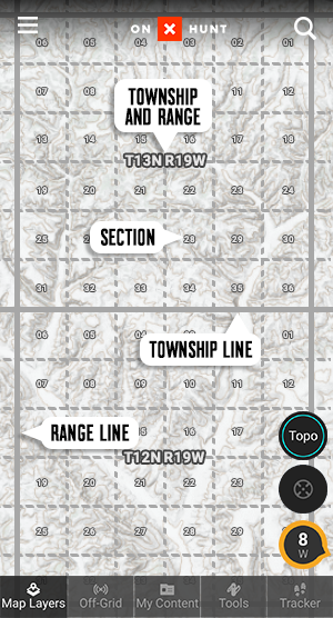 how to figure out section township and range